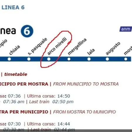 بيت للعطل Casa Mergellina *