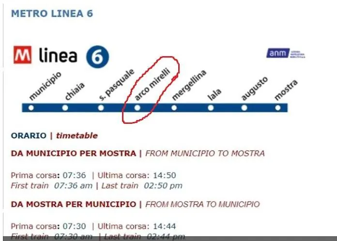 Сasa de vacaciones Casa Mergellina *